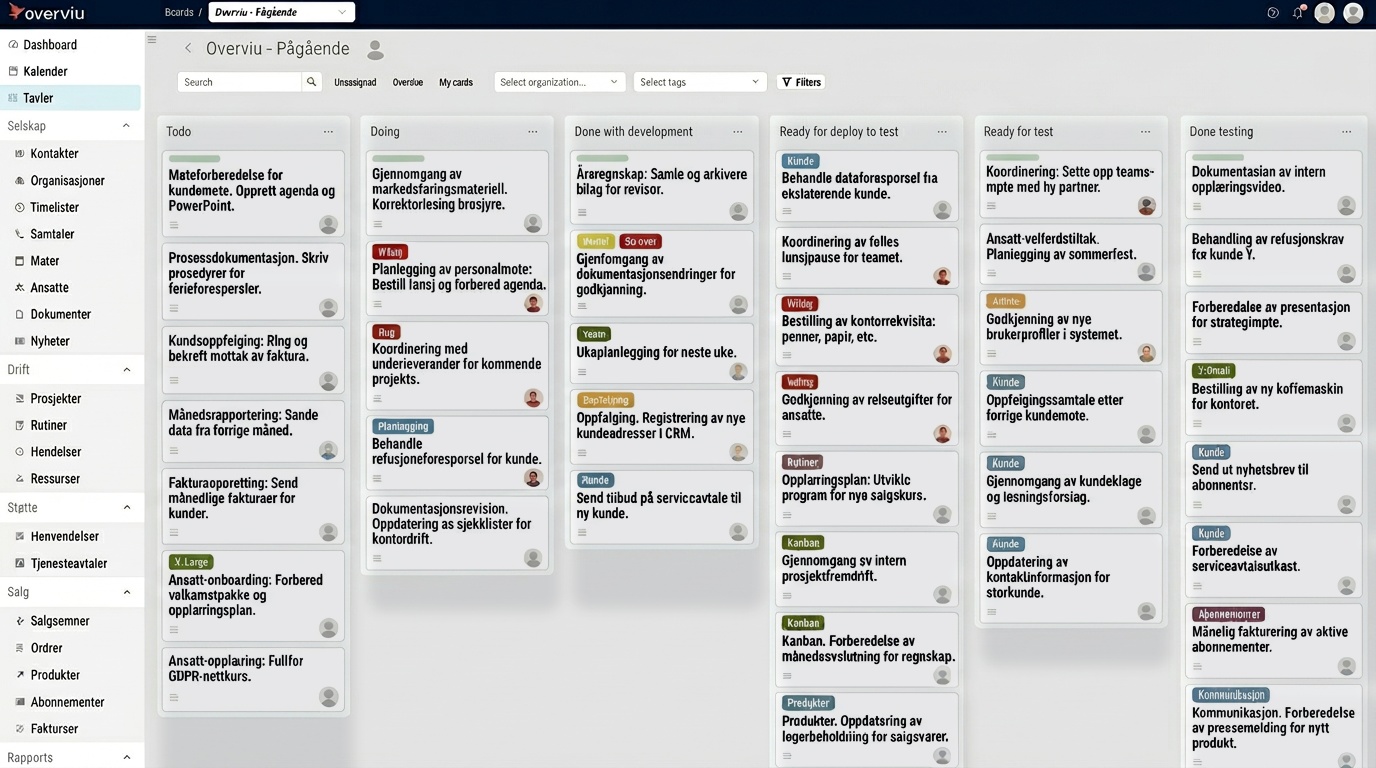 Skjermbilde av Overviu prosjektplanlegging med Kanban-tavle som viser oppgaver fordelt på kolonner for status og fremdrift